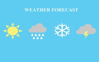 Weather