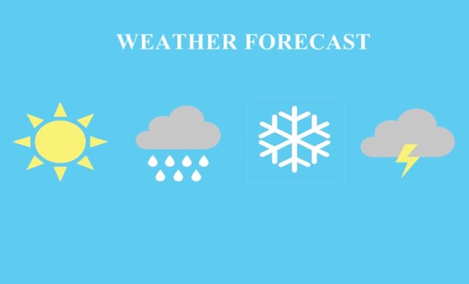 Weather
