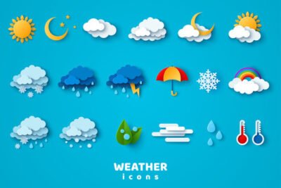 Weather
