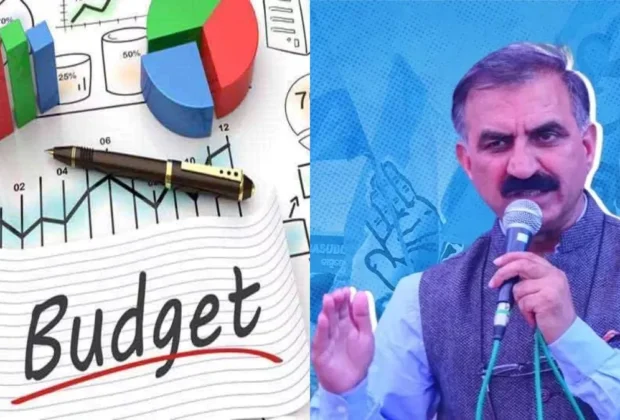 Budget