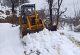 Himachal Pradesh Snowfall