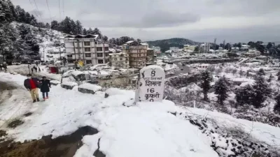 Shimla Weather