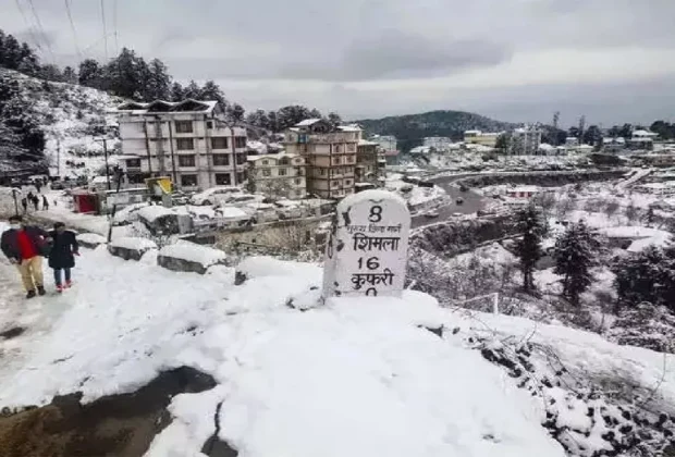 Shimla Weather