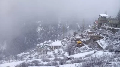 Himachal Weather