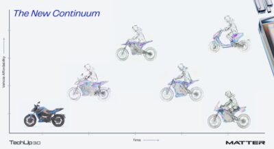 Matter Unveils India's First Ai Dv Platform At Technology Day 3.0, Announces A Series Of Products Across Two Wheeler Segments For A Complete Ev Transformation