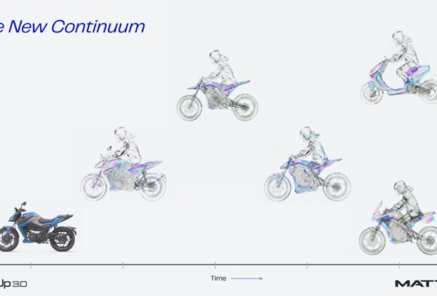 Matter Unveils India's First Ai Dv Platform At Technology Day 3.0, Announces A Series Of Products Across Two Wheeler Segments For A Complete Ev Transformation
