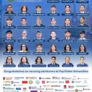 Amity Students Secure Offers From Top Global Universities