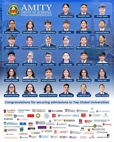 Amity Students Secure Offers From Top Global Universities