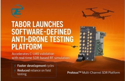 Tabor Redefines Anti Drone Testing With Software Defined Sdr Platform