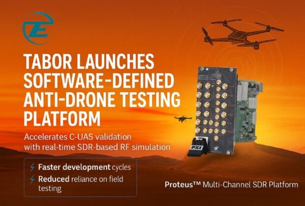 Tabor Redefines Anti Drone Testing With Software Defined Sdr Platform