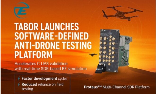 Tabor Redefines Anti Drone Testing With Software Defined Sdr Platform