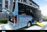 Hydrogen