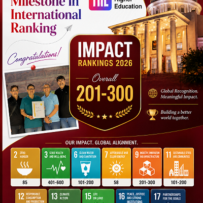 Manipal University Jaipur Advances Global Standing In The Impact Rankings 2026, Secures 201–300 Band Worldwide