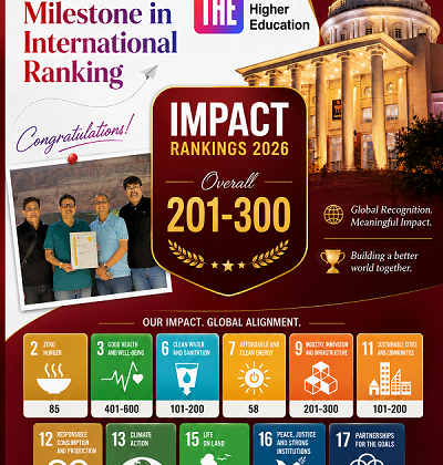 Manipal University Jaipur Advances Global Standing In The Impact Rankings 2026, Secures 201–300 Band Worldwide