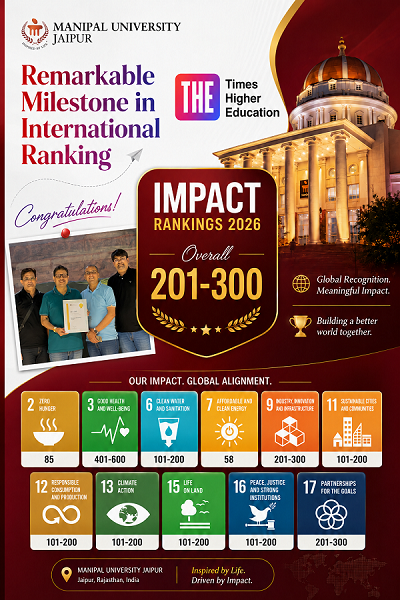 Manipal University Jaipur Advances Global Standing In The Impact Rankings 2026, Secures 201–300 Band Worldwide