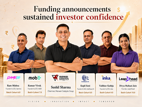 Marwari Catalysts Portfolio Continues To Attract Investor Interest, Strengthening Its Position As An Emerging Family Office
