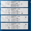 Unwired Connect Sets New Benchmark For Indian Building Automation With Dali 2 Certification