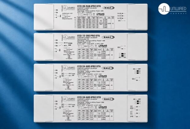 Unwired Connect Sets New Benchmark For Indian Building Automation With Dali 2 Certification
