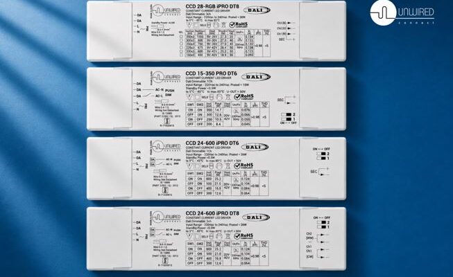 Unwired Connect Sets New Benchmark For Indian Building Automation With Dali 2 Certification