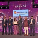 Pnb Metlife Recognized Among India's Top 20 Best Companies To Work For 2026