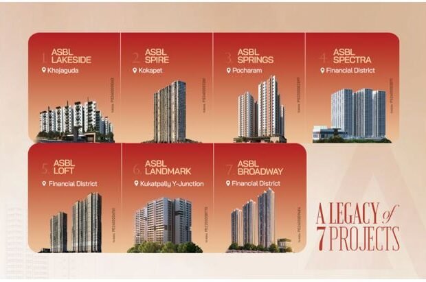 ASBL is Redefining What it Means to Be the Best Builder in Hyderabad