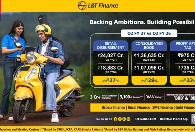 L&T Finance Records Highest Ever Consolidated PAT of Rs. 975 Crore for The Second Quarter Ended September 30, 2026, Up 33% Year on Year